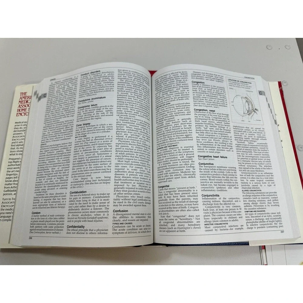 The American‎ Medical Association Home Encyclopedia Two Volumes Complete Set